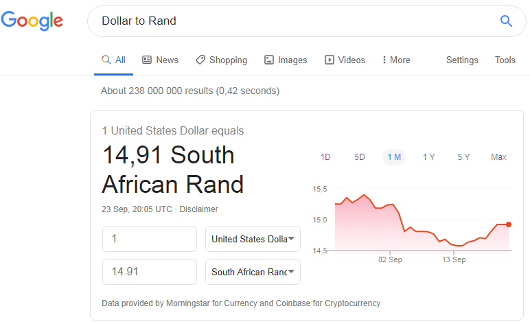 Dollar to Rand Photo South Africa