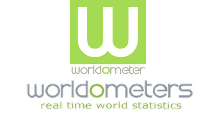 Worldometer, Coronavirus Statistics Website