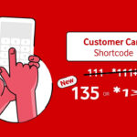 How to Check Your Number on Vodacom