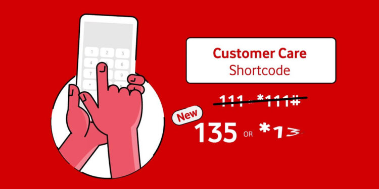 How to Check Your Number on Vodacom