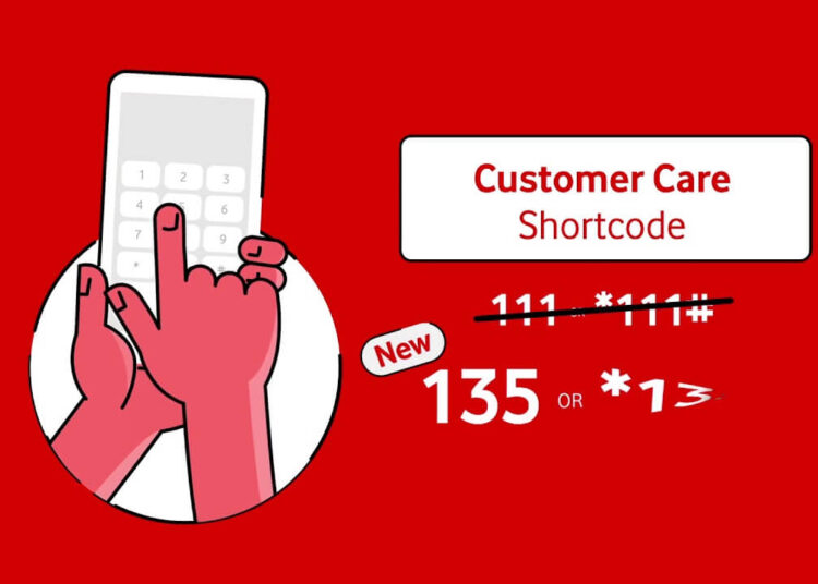 How to Check Your Number on Vodacom