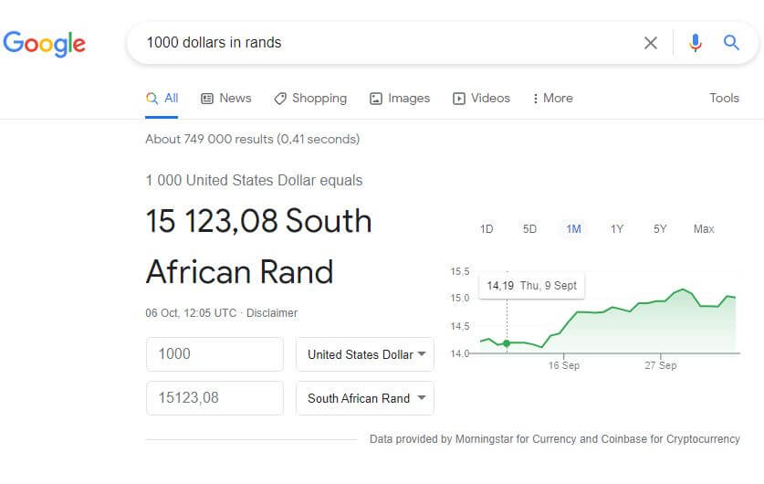 $1000 in rands in South Africa