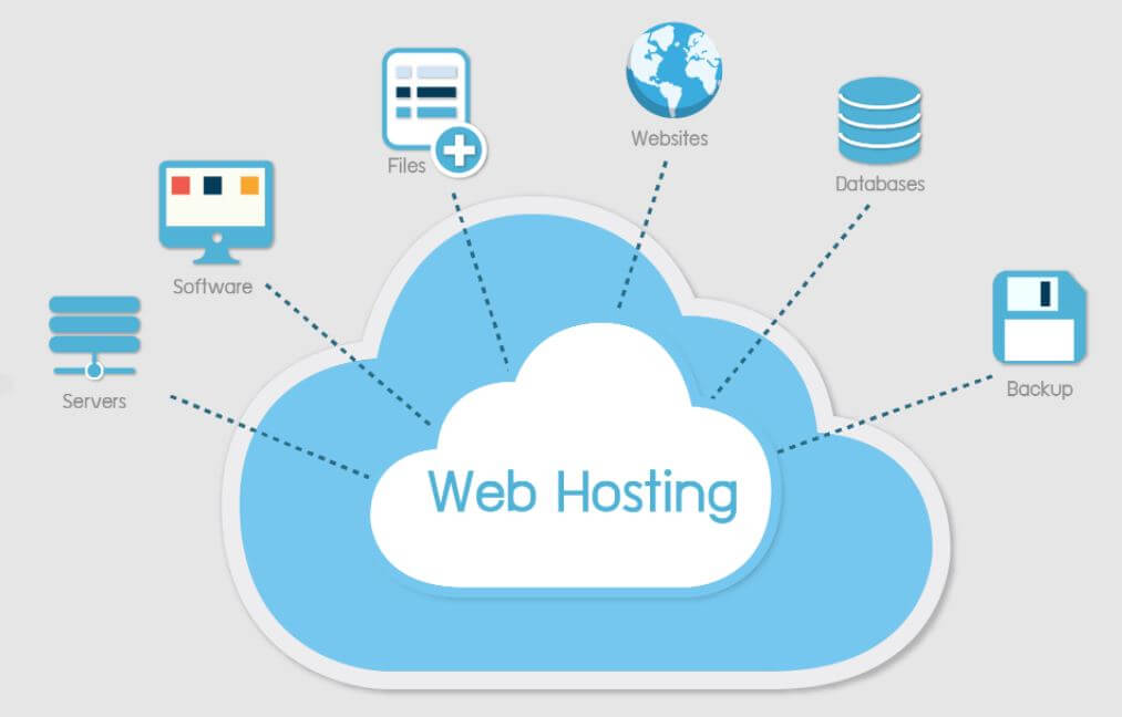 Cheapest Web Hosting South Africa