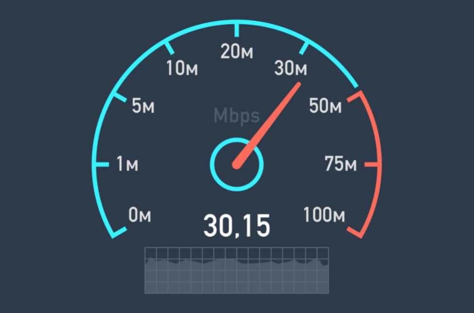 WiFi Speed Test South Africa