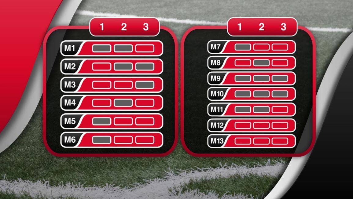 What is Soccer 13 And How to Play it in South Africa?