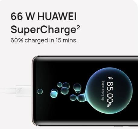 huawei-supercharge