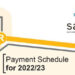 Sassa Grants Payment Dates For May 2022