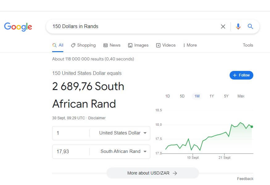 How Much Is 150 Dollars In South African Rand