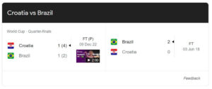 FIFA World Cup 2022, Brazil Vs Croatia, Quarter-final