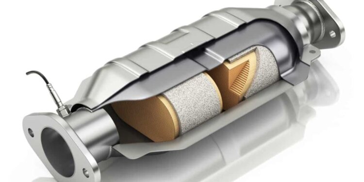 How Much Is Catalytic Converter Price in South Africa