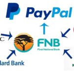 Which Banks Support PayPal in South Africa