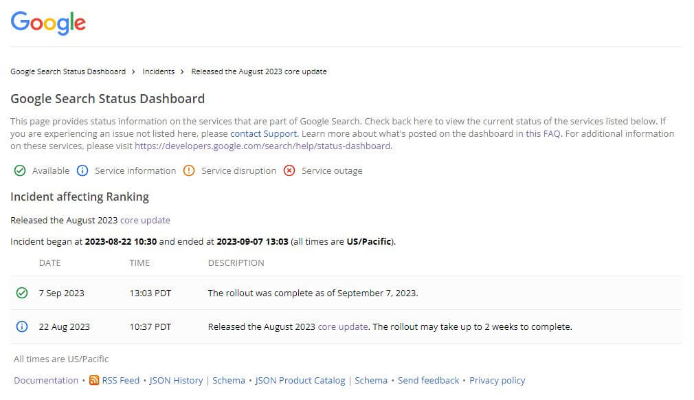 Google August 2023 Core Update Complete
