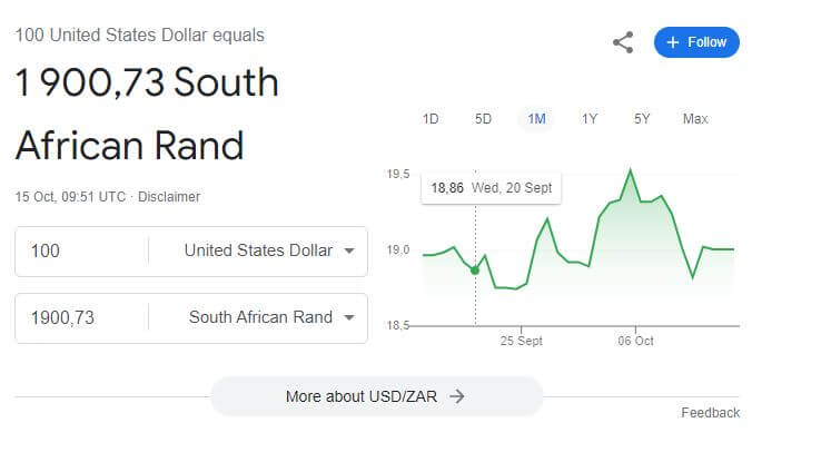 100 Dollars In Rands In South Africa