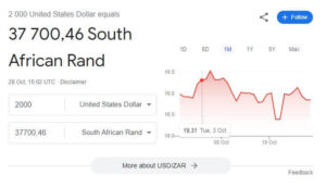 2000 Dollars In Rands In South Africa