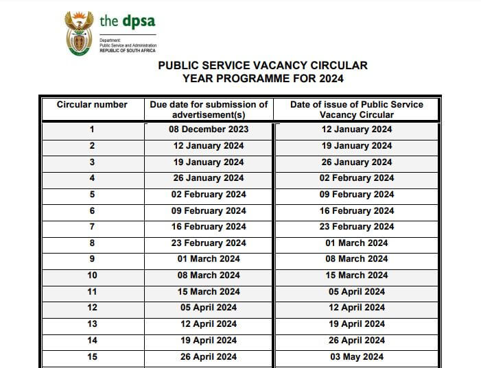 Public Service Vacancy Circular Year Programme for 2024