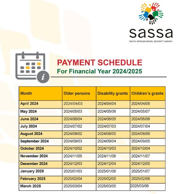 SASSA Grant Payment Dates for 2024/2025