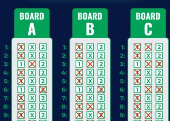 Sportstake 13 Fixtures, Tips and Predictions for Today