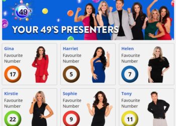 Today's UK49s Win Kwik Pick 3 Results South Africa