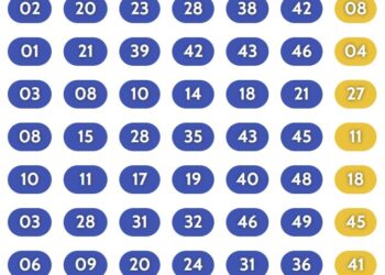 UK49s Win Kwik Pick 3 Results South Africa