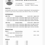 What is a CV Template