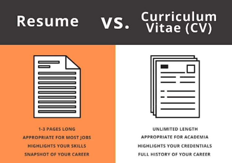 What is the Difference Between a CV and a Resume