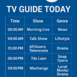 SABC 2 TV Guide Today in South Africa