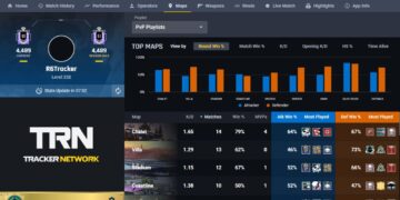 What Is R6 Tracker