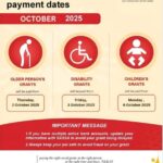 SASSA Grant Payment Dates for October 2025