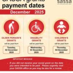 SASSA Payment Dates for December 2025