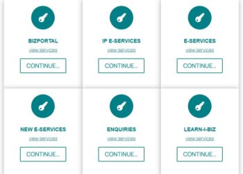 CIPC Registration Online In South Africa