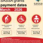 SASSA Grant Payment Dates For March 2026