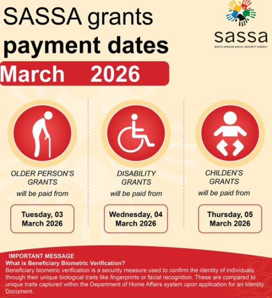 SASSA Grant Payment Dates For March 2026
