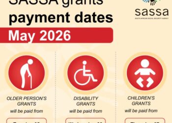 SASSA Grant Payment Dates for May 2026