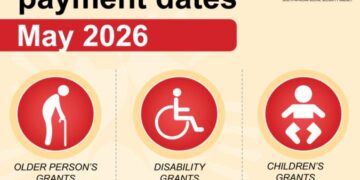 SASSA Grant Payment Dates for May 2026