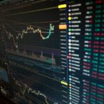 the Rand and Global Markets